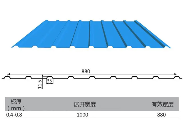 彩鋼瓦-880型
